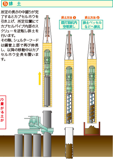 5.排土