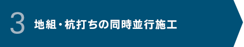 3 地組・杭打ちの同時並行施工